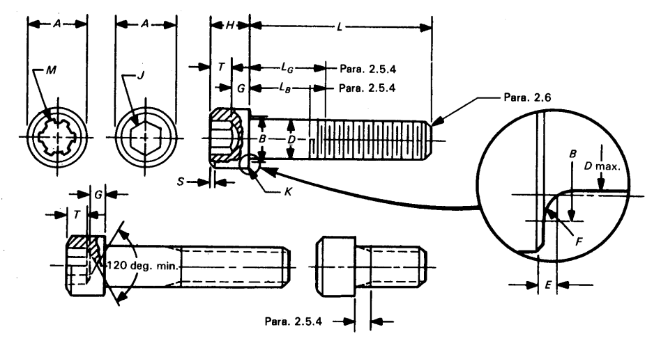 ASME B18.3.1M Socket Head Cap Screws